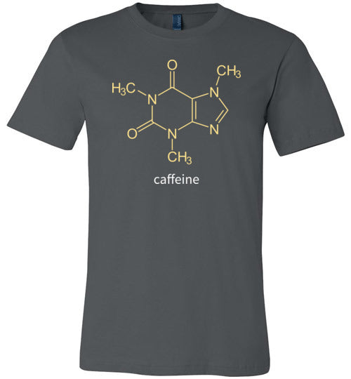 Caffeine Molecule Canvas