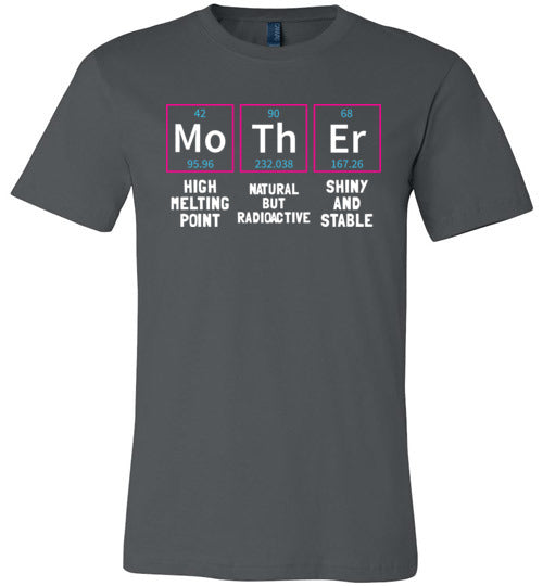 Mother Chemistry Elements Canvas