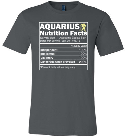 Zodiac Aquarius Nutrition Facts Canvas
