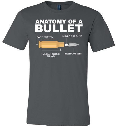 Bullet Anatomy Canvas