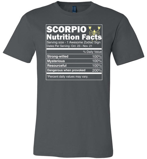 Scorpio Nutrition Facts Canvas