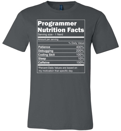Programmer Nutrition Facts Canvas