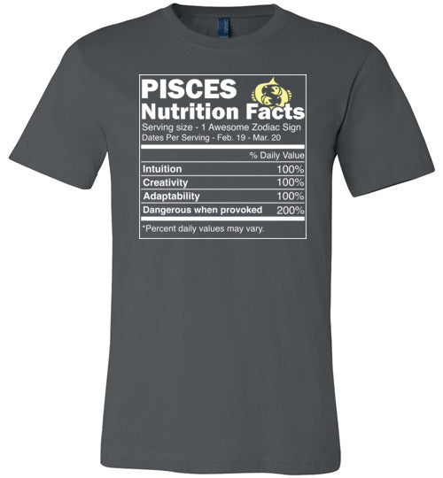 Zodiac Pisces Nutrition Facts Canvas