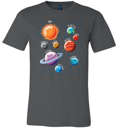 Solar System Planets Canvas