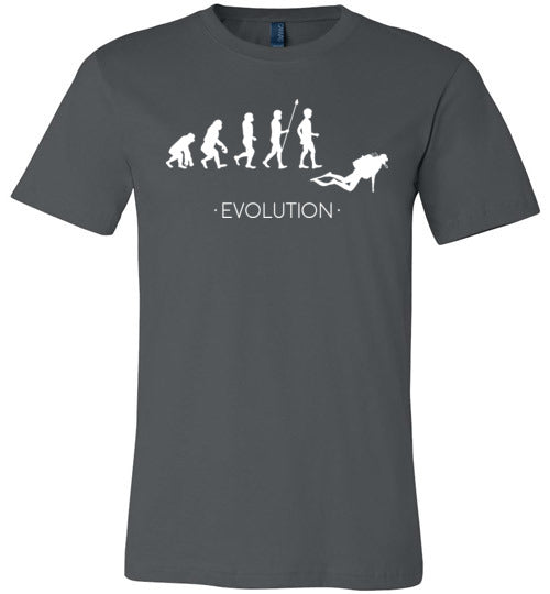 Scuba Evolution Canvas