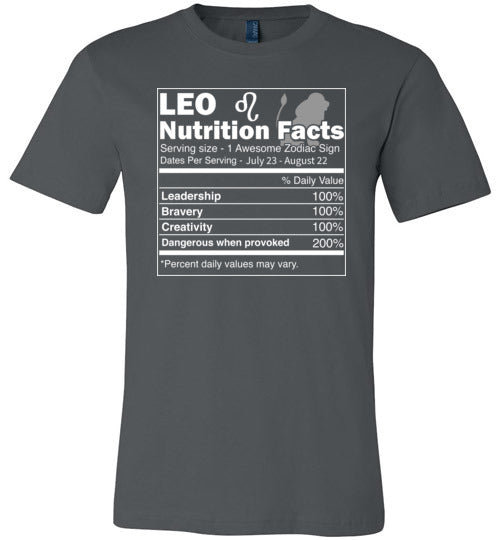 Leo Nutrition Facts Canvas