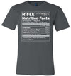 Gun Rifle Nutrition Facts Canvas