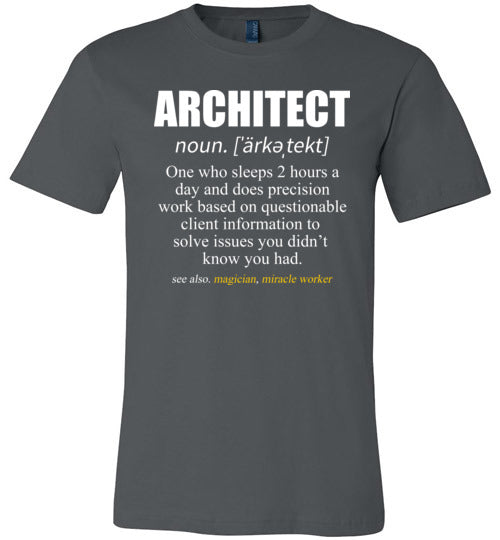 Architect Definition Canvas