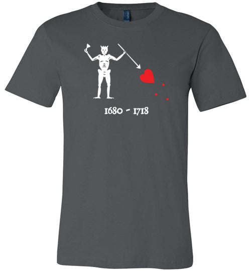 Blackbeard Flag Canvas