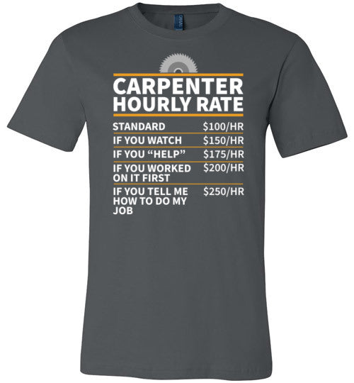 Carpenter Hourly Rate Canvas