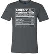 Aries Nutrition Facts Canvas