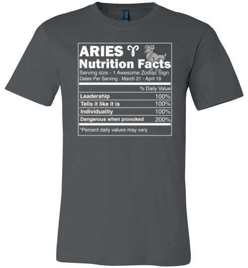 Aries Nutrition Facts Canvas