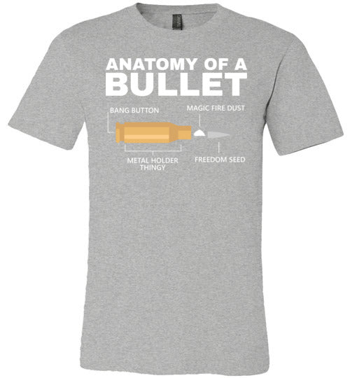 Bullet Anatomy Canvas