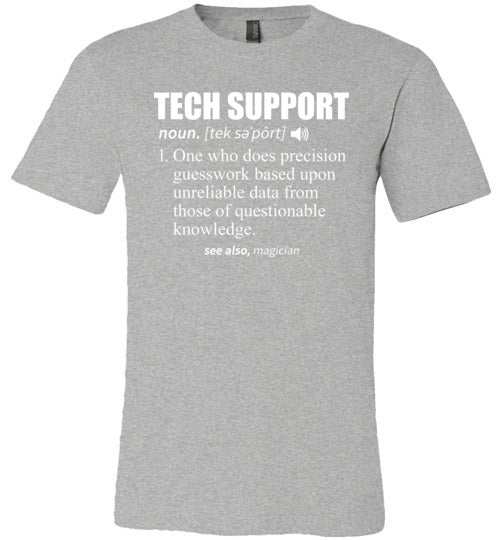 Tech Support Definition Canvas