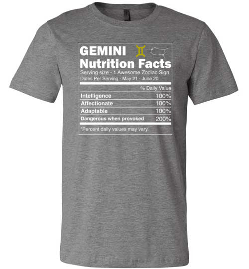 Zodiac Gemini Nutrition Facts Canvas