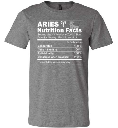 Aries Nutrition Facts Canvas