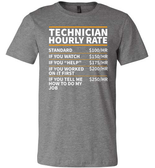 Technician Hourly Rate Canvas