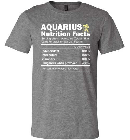 Zodiac Aquarius Nutrition Facts Canvas