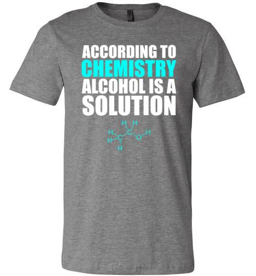Alcohol Is A Solution Canvas