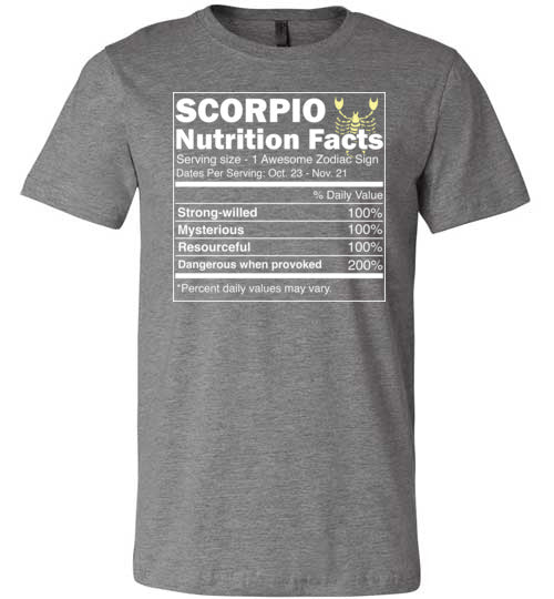 Scorpio Nutrition Facts Canvas