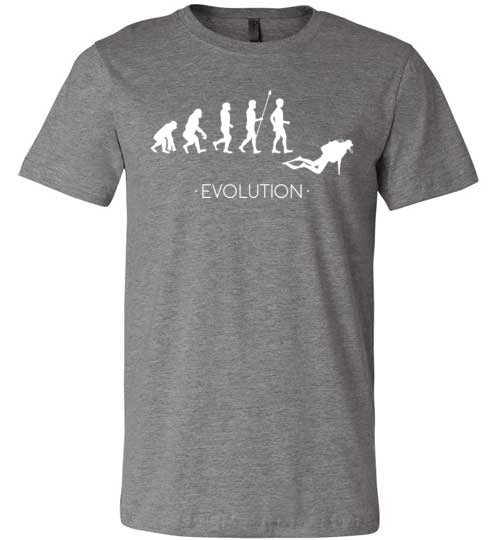 Scuba Evolution Canvas