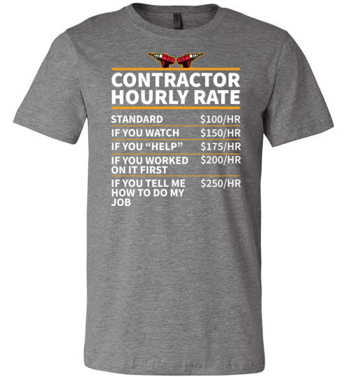 Contractor Hourly Rate Canvas