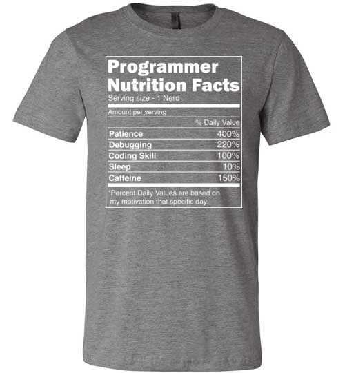 Programmer Nutrition Facts Canvas