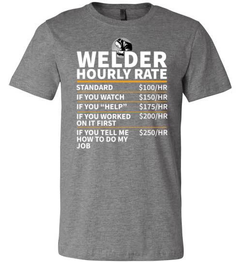 Welder Hourly Rate Canvas