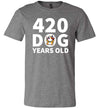 420 Dog Years Old Canvas