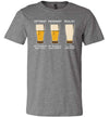 Beer Realist Canvas