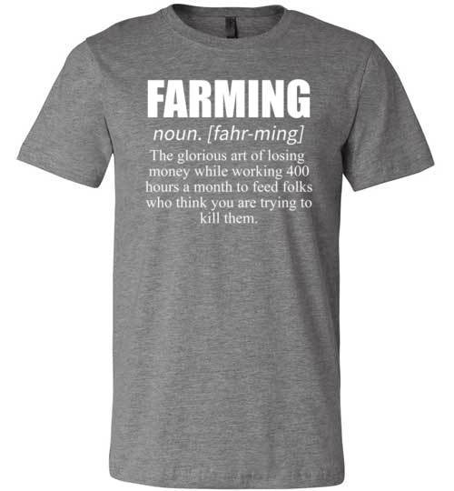 Farming Definition Canvas