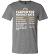Carpenter Hourly Rate Canvas