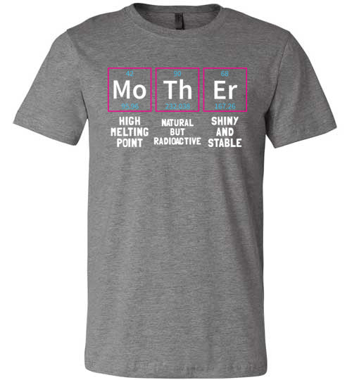 Mother Chemistry Elements Canvas