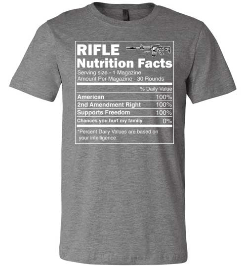 Gun Rifle Nutrition Facts Canvas