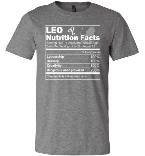 Leo Nutrition Facts Canvas