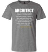 Architect Definition Canvas