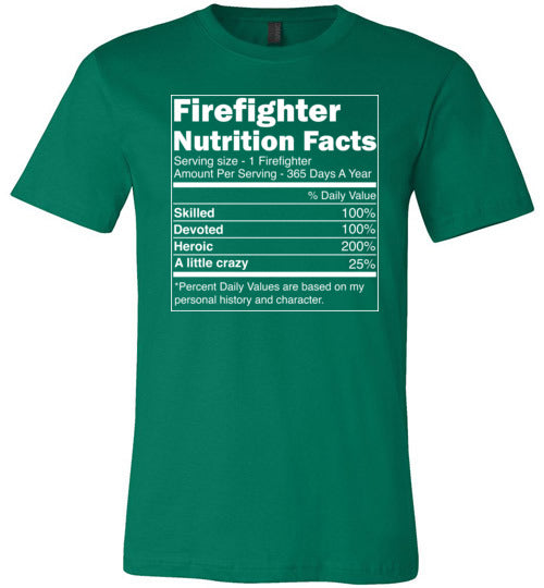 Firefighter Nutrition Facts Canvas