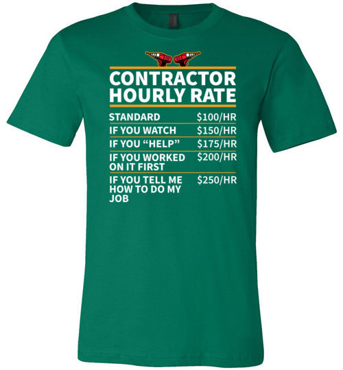 Contractor Hourly Rate Canvas