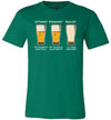 Beer Realist Canvas