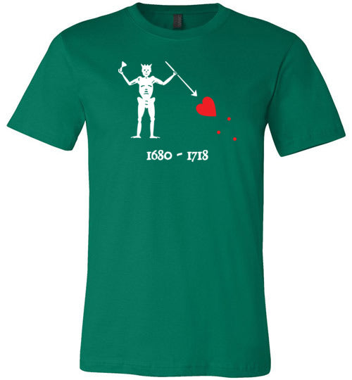 Blackbeard Flag Canvas