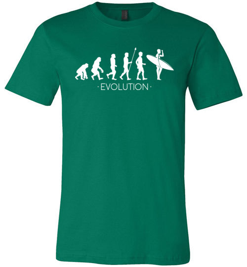 Evolution Surfing Canvas