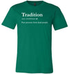 Tradition Definition Canvas