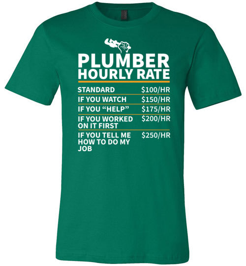 Plumber Hourly Rate Canvas