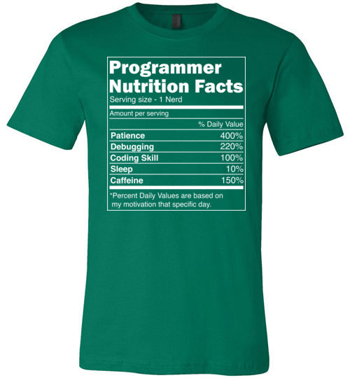 Programmer Nutrition Facts Canvas