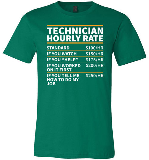 Technician Hourly Rate Canvas