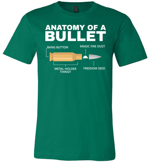 Bullet Anatomy Canvas
