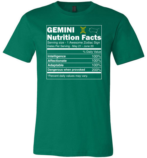 Zodiac Gemini Nutrition Facts Canvas