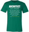 Architect Definition Canvas