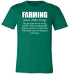 Farming Definition Canvas