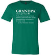 Grandpa Definition Canvas
